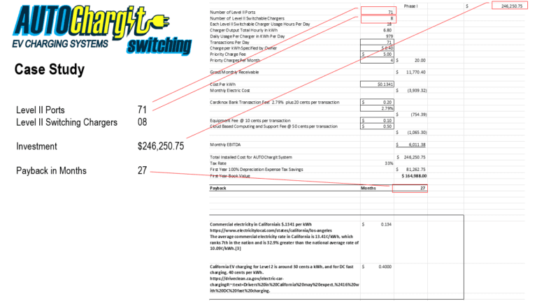 Switching Case Study Comparison